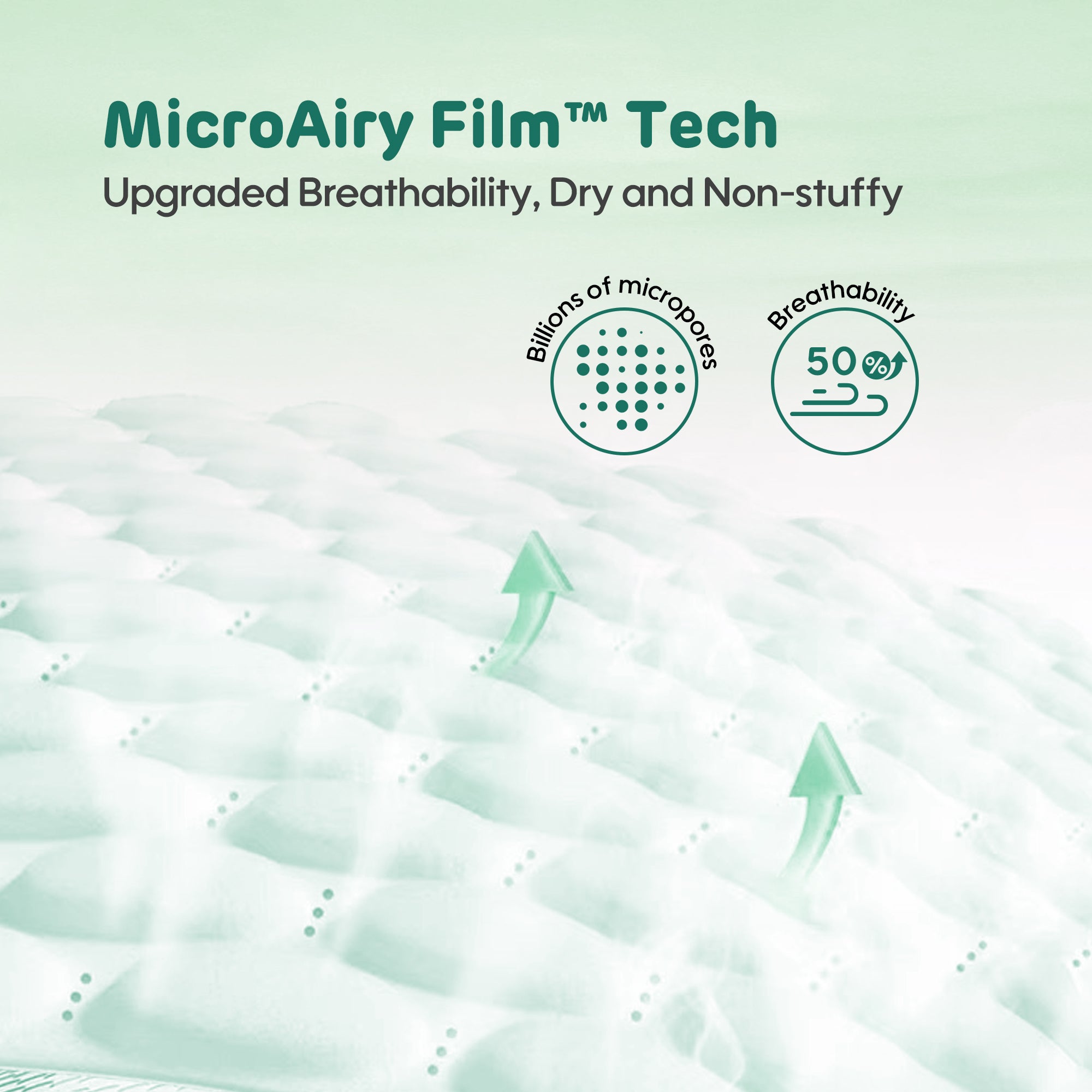 Comfy Ultra Soft Sanitary Napkin 10+2 Pads(Green)