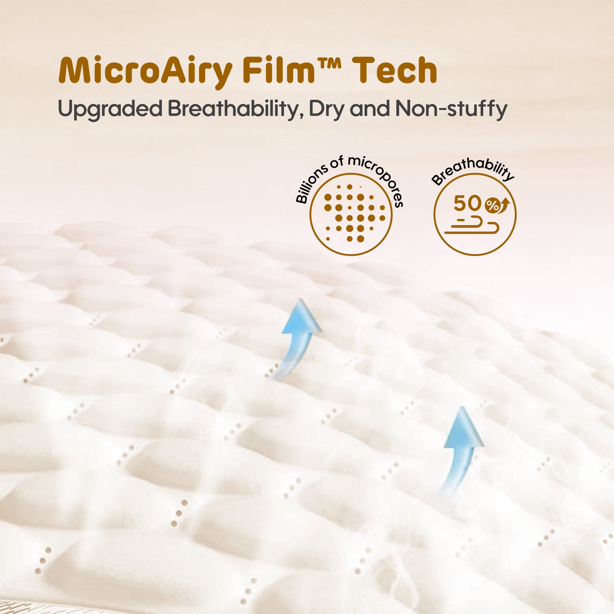 Comfy Ultra Soft Sanitary Napkin 10+2 Pads(Yellow)