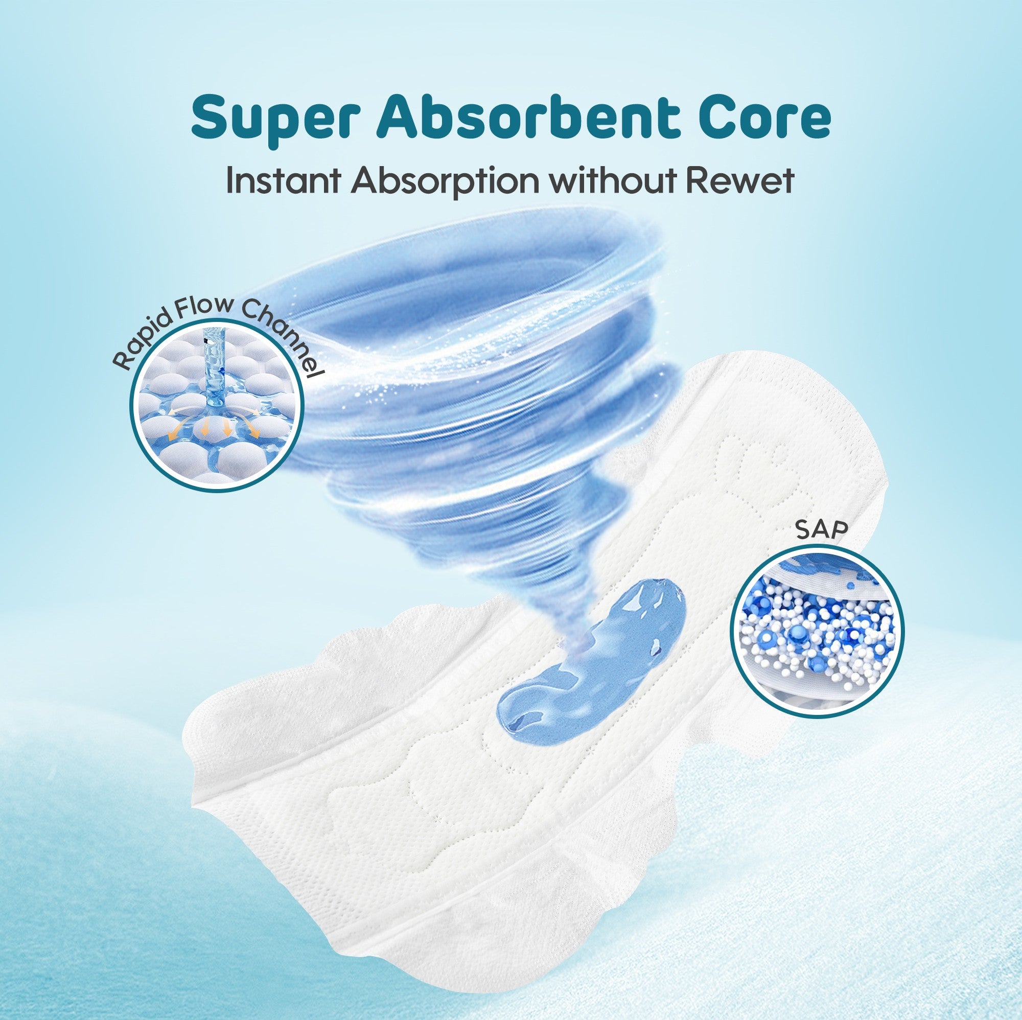 Comfy Ultra Soft Sanitary Napkin 10+2 Pads(Blue)