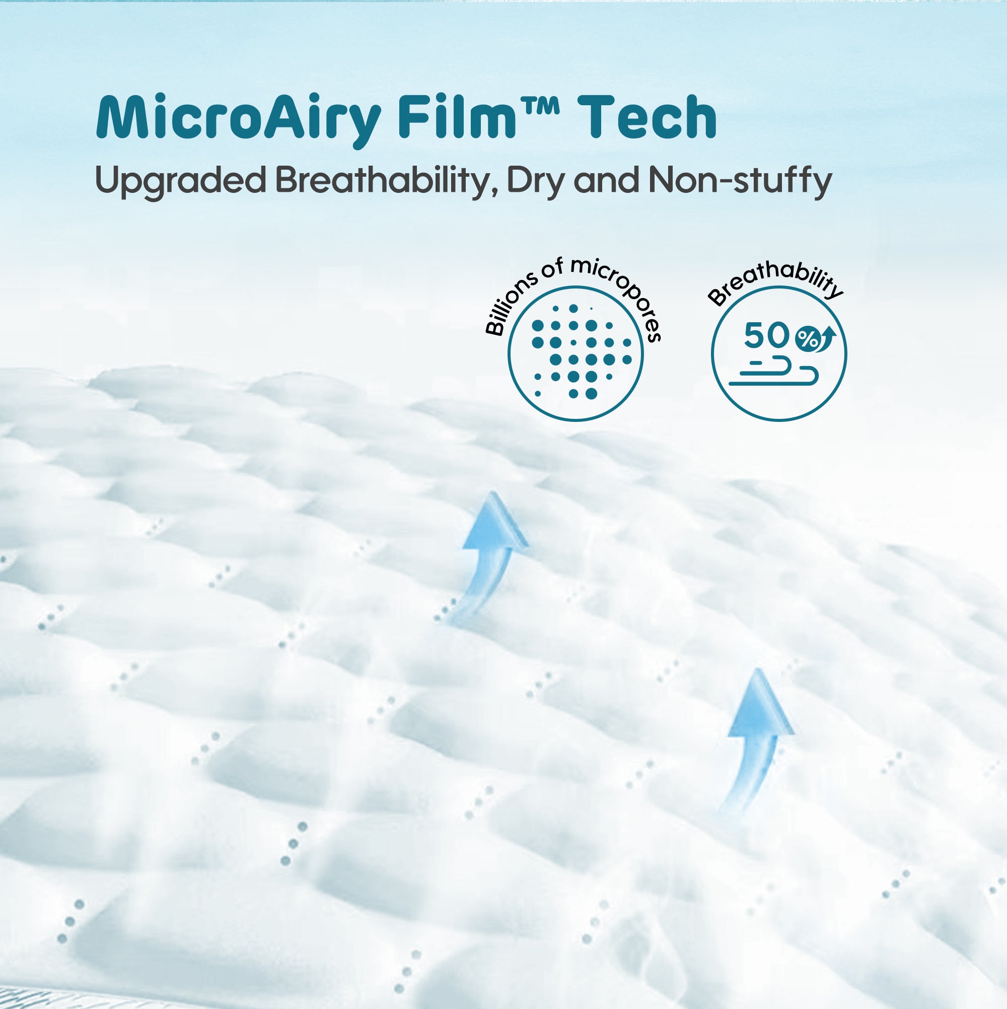 Comfy Ultra Soft Sanitary Napkin 10+2 Pads(Blue)