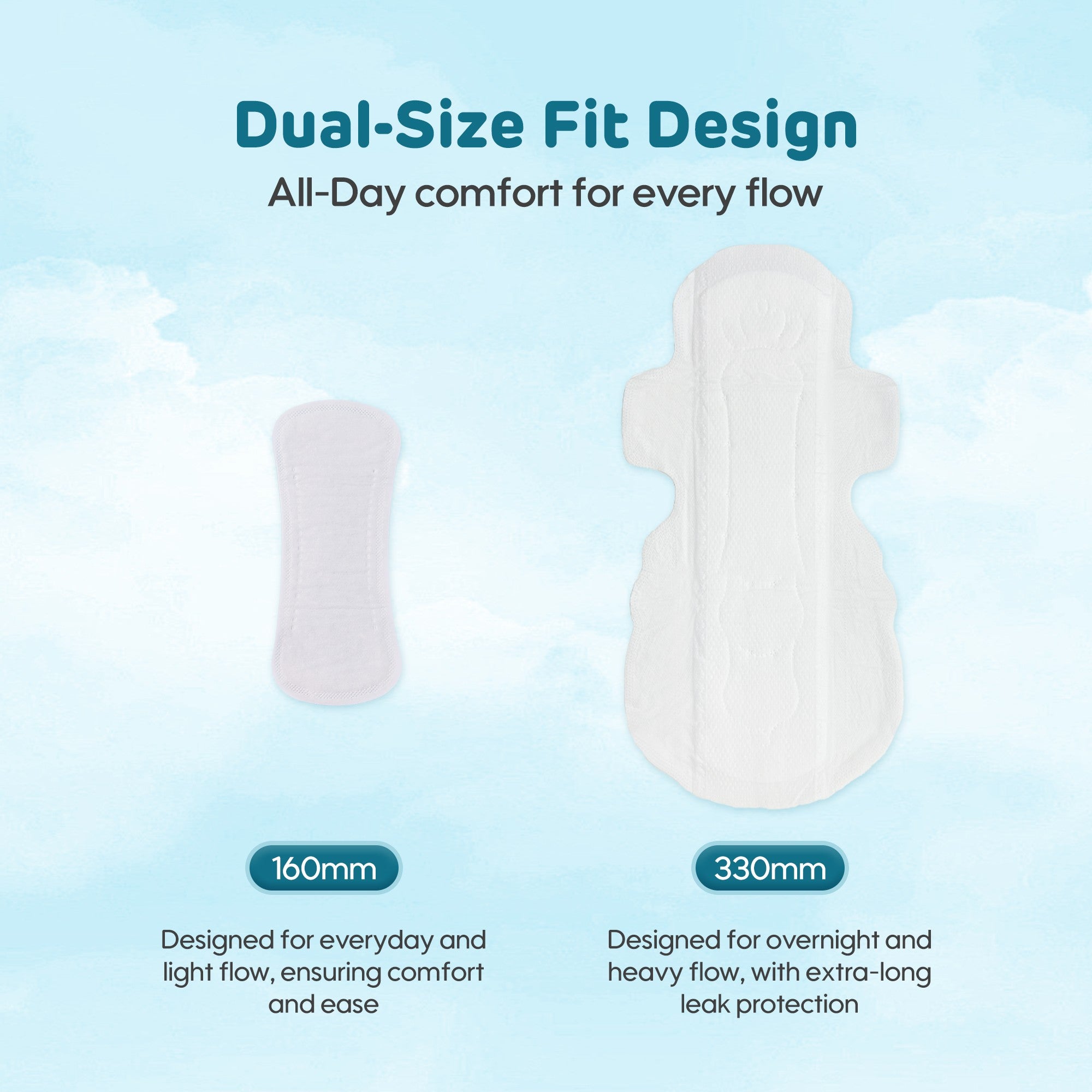 Comfy Ultra Soft Sanitary Napkin 10+2 Pads(Blue)