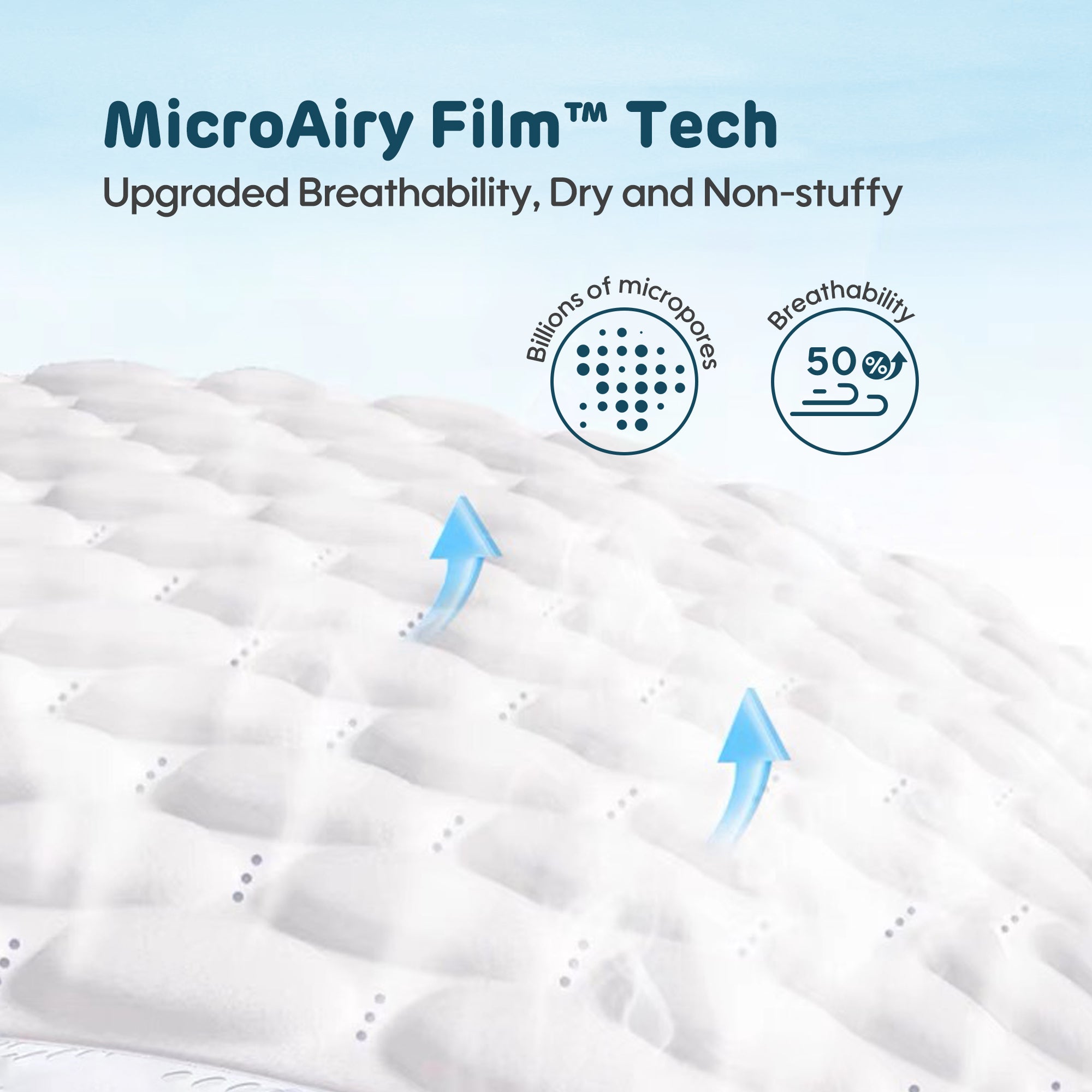 Comfy Super Soft Sanitary Napkin 245mm