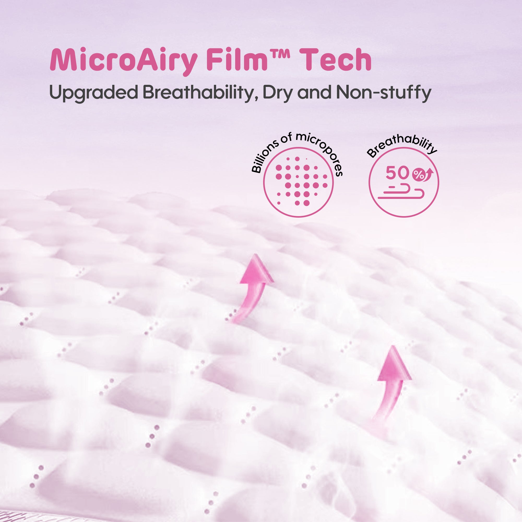 Comfy Ultra Soft Sanitary Napkin 290mm