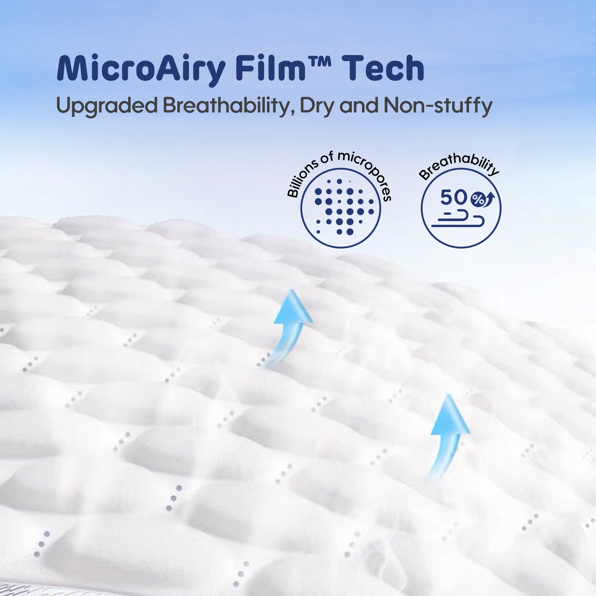 Comfy Super Soft Sanitary Napkin 420mm