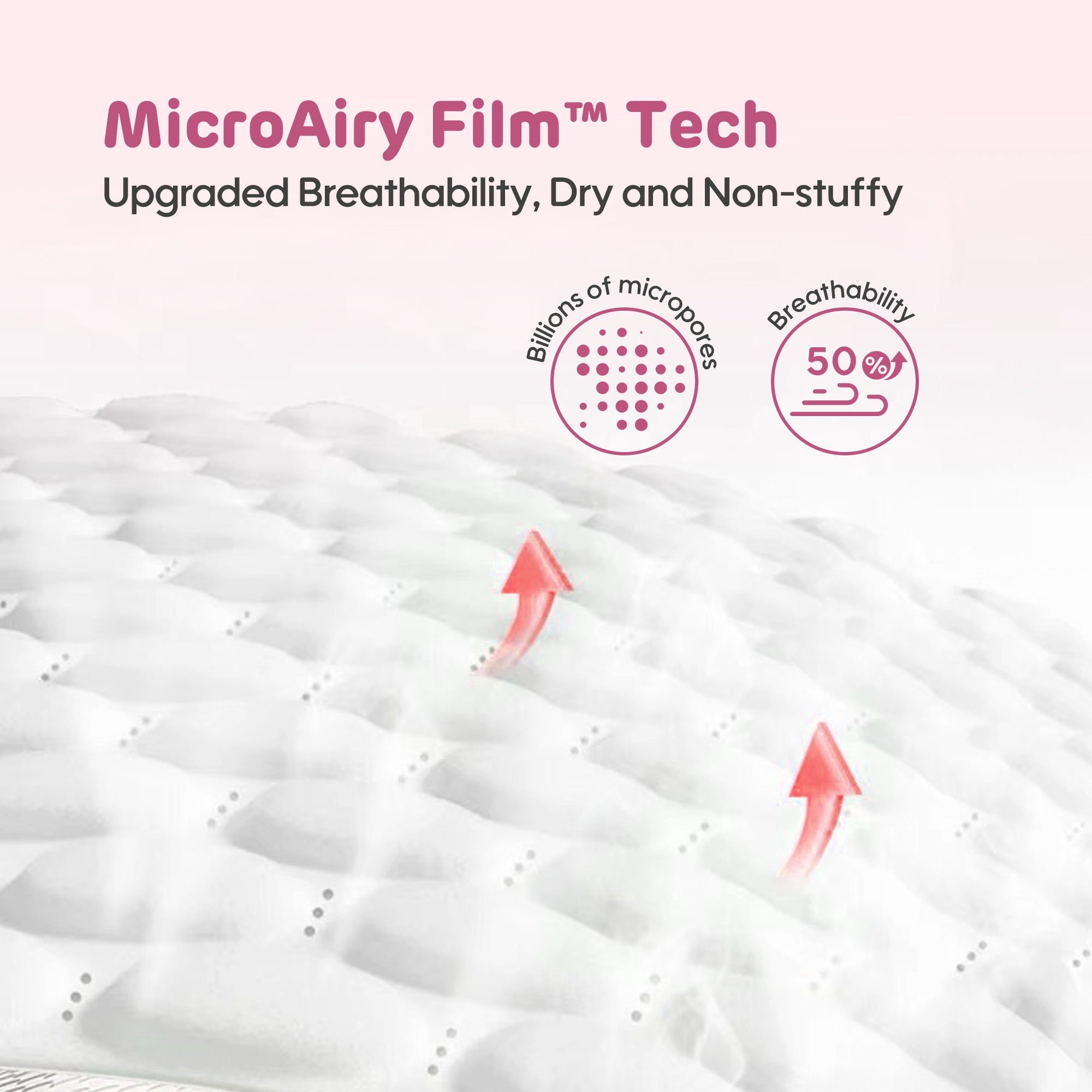 Fresh Ultra Soft Sanitary Napkin 245mm