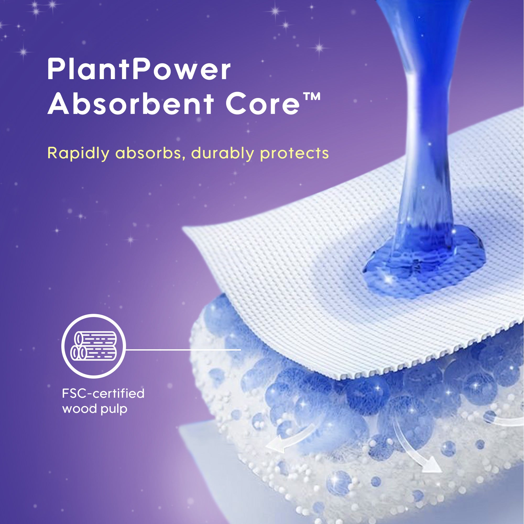 Overnight Sanitary Panty XXL/XXXL