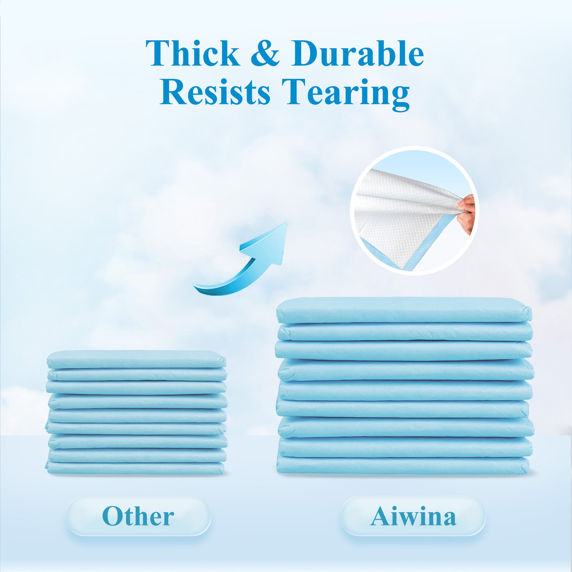 Premium Multipurpose Underpads