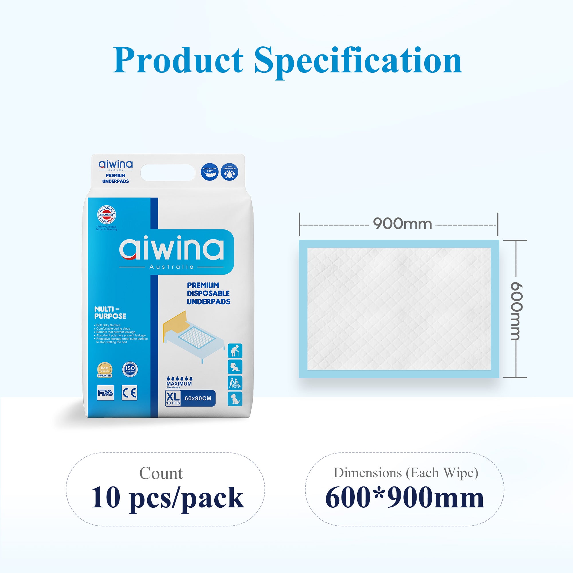 Premium Multipurpose Underpads